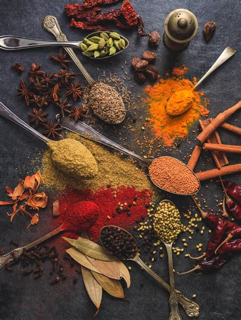 The Heat Factor: Understanding and Managing Spice Levels in Indian Cooking